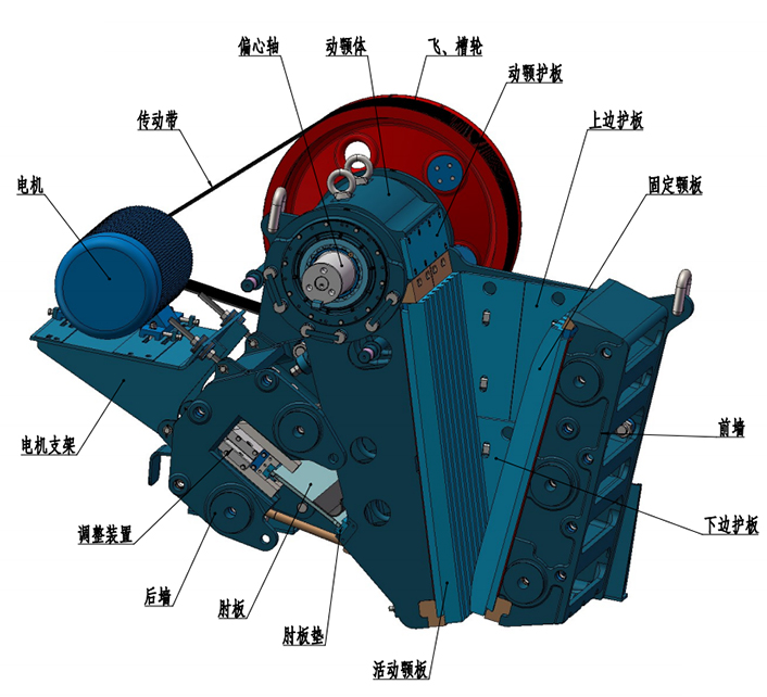 MC系列顎式破碎機